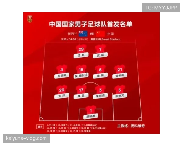 新西兰2026世界杯预选赛赛程分析与出线前景预测