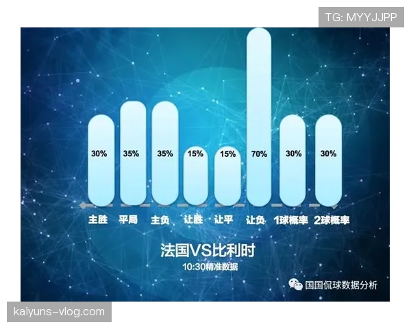 世界杯G组晋级概率与赔率分析